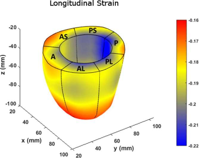 Figure 13. 