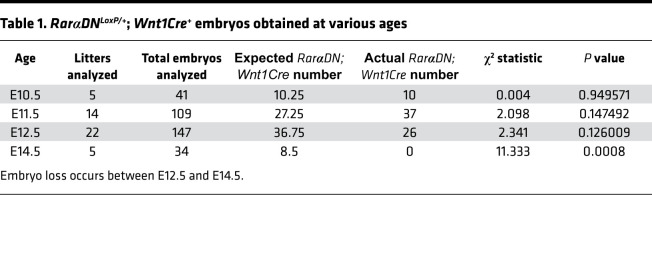 graphic file with name jciinsight-6-145854-g156.jpg