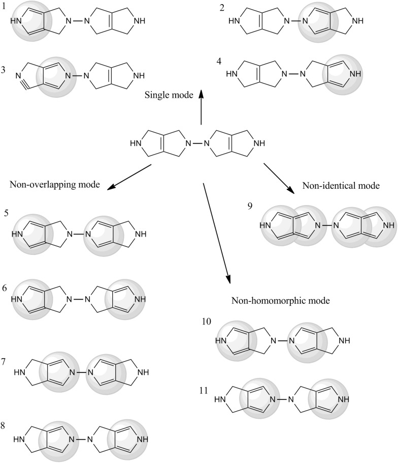 Fig. 7