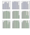 Figure 3.