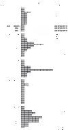 Figure 1.