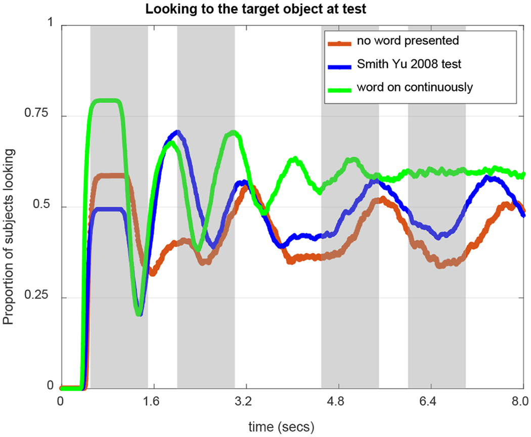 Figure 24: