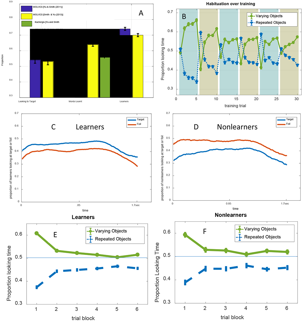 Figure 23: