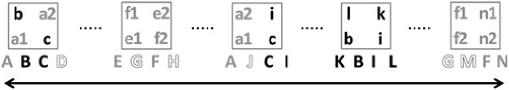 Figure 18: