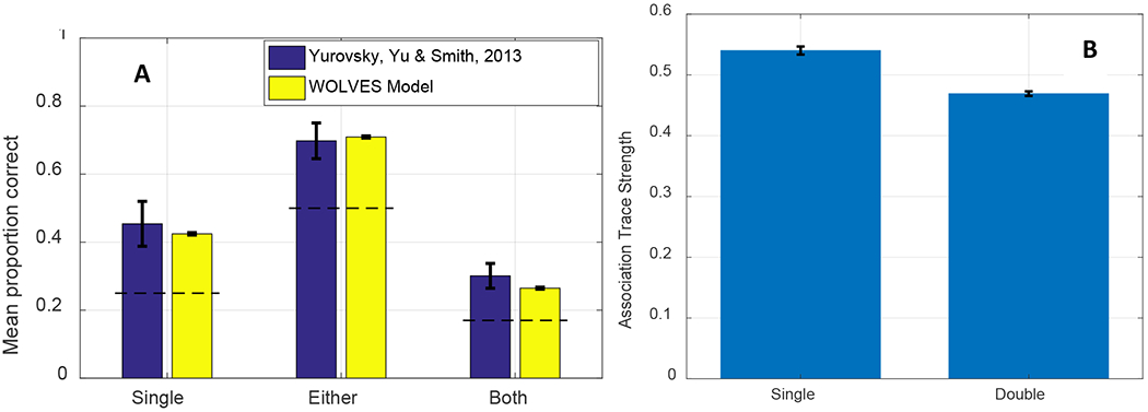 Figure 19: