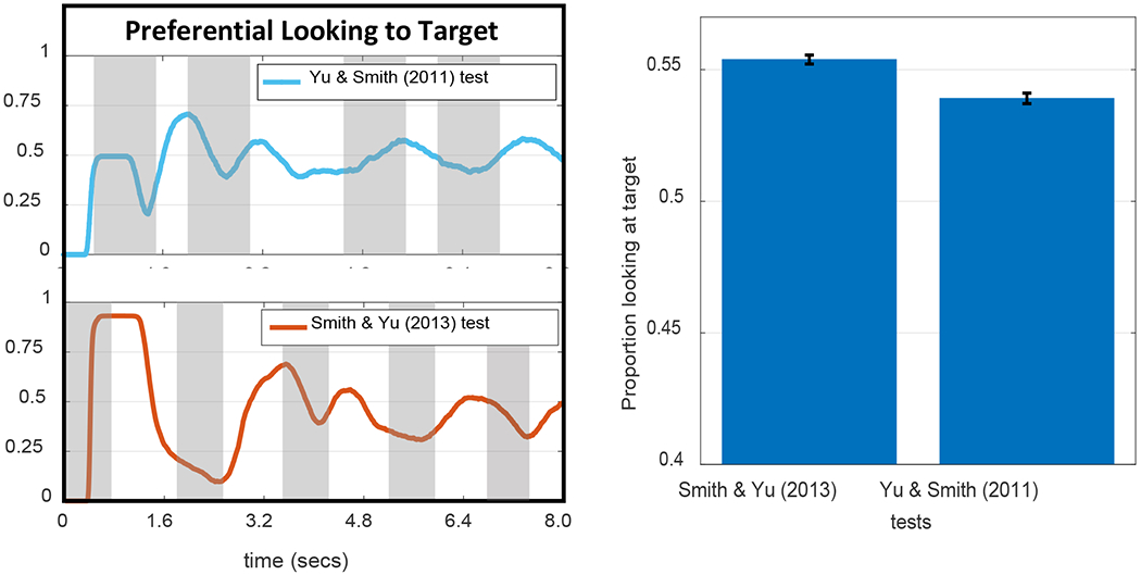 Figure 25: