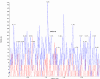 Fig. 3a.