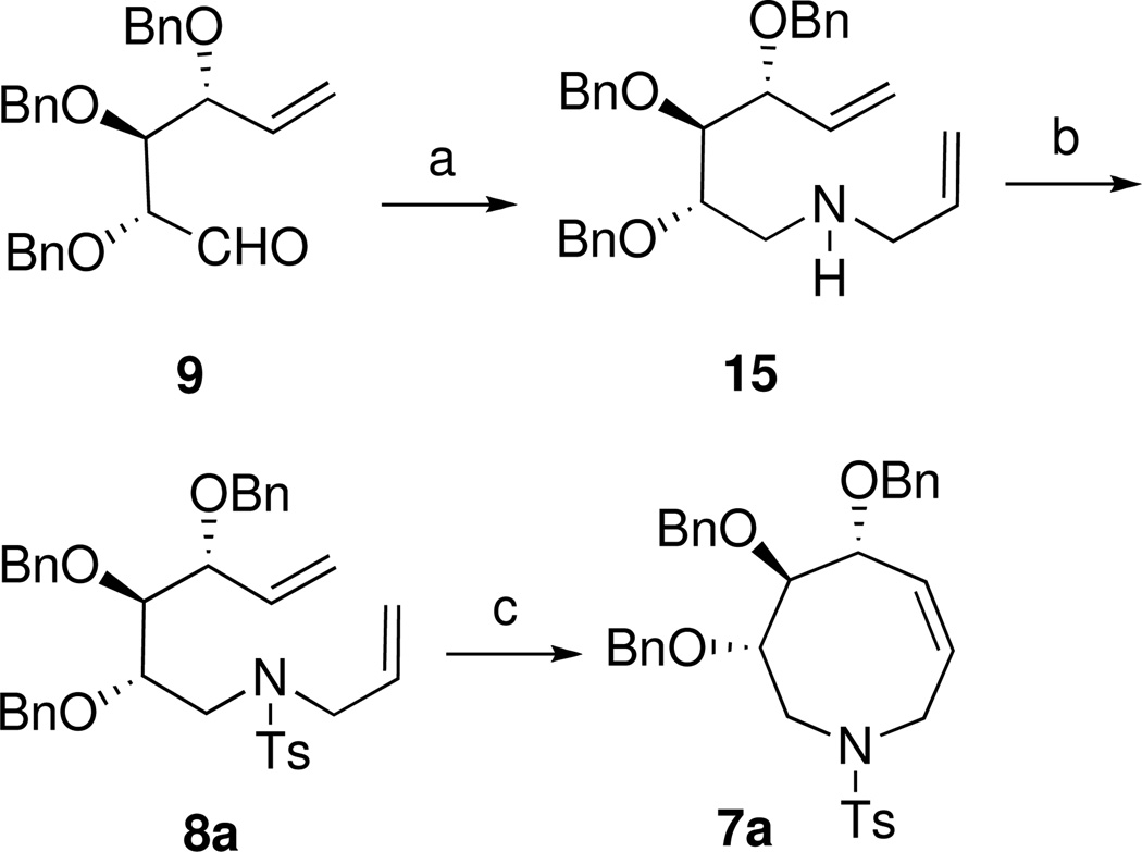 Scheme 3a