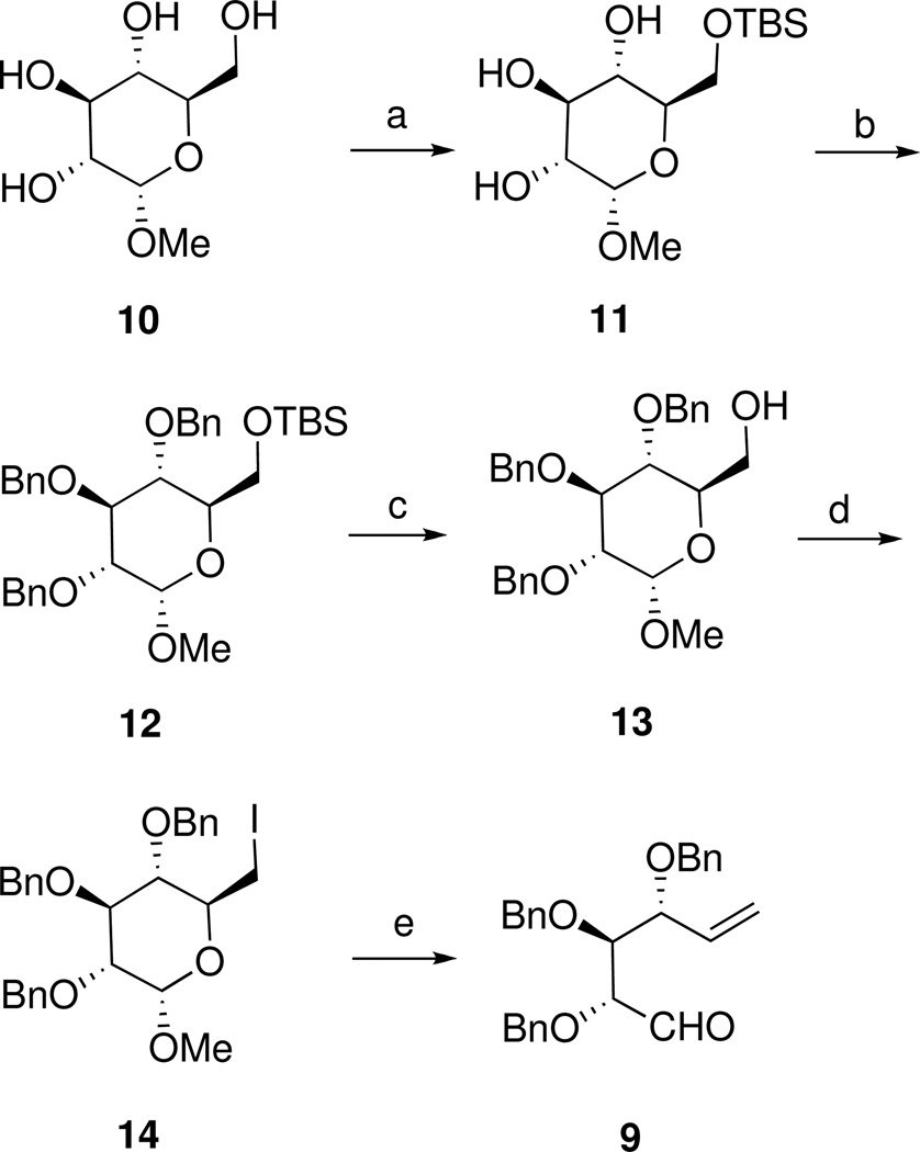 Scheme 2a