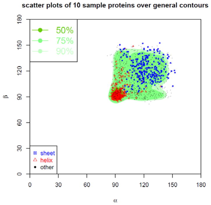 Figure 18