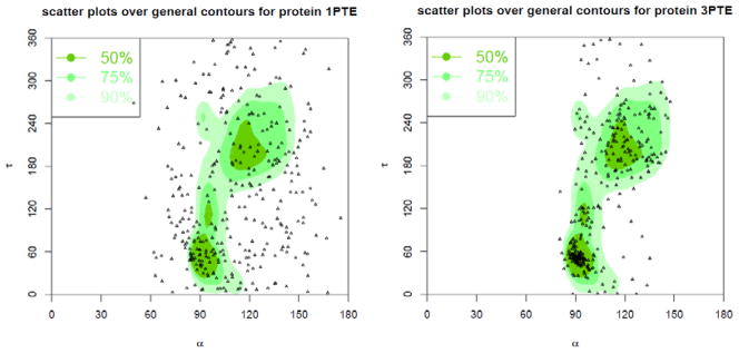 Figure 23