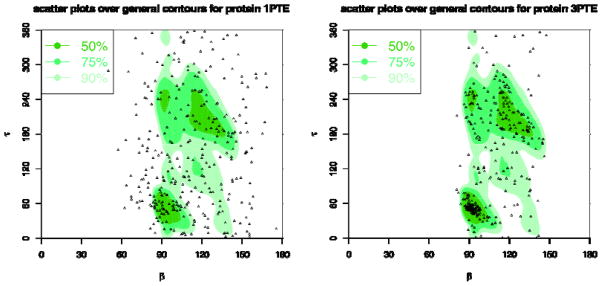 Figure 25