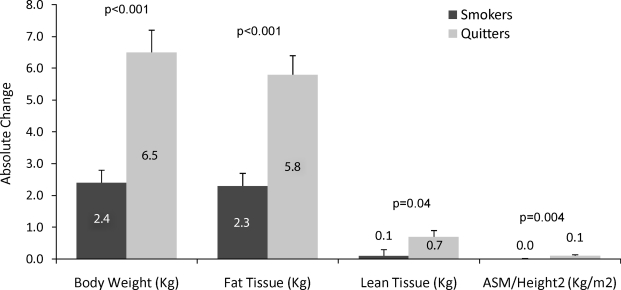 FIG. 1.