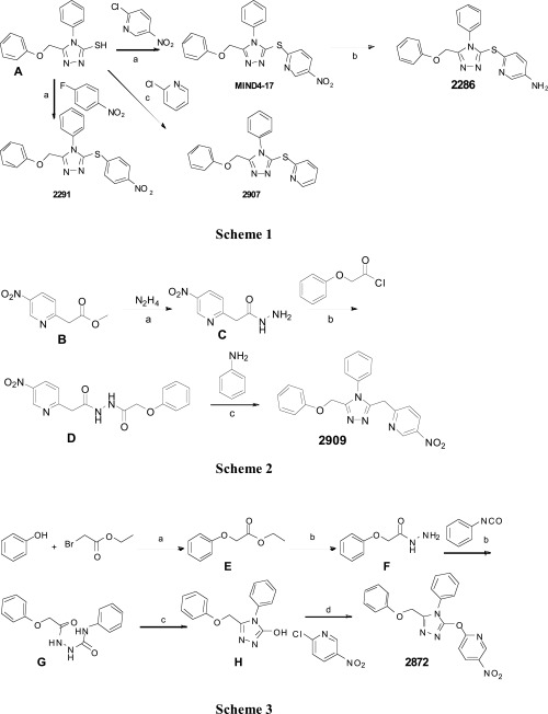 Fig. S3.