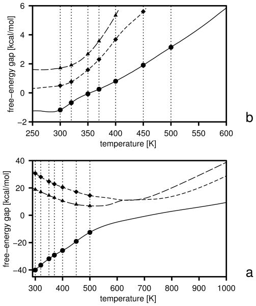 Fig. 11