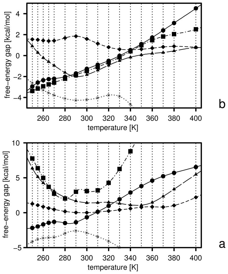 Fig. 15