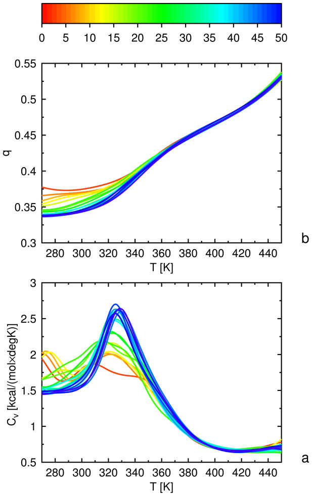 Fig. 18