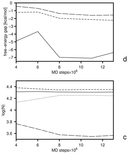 Fig. 14