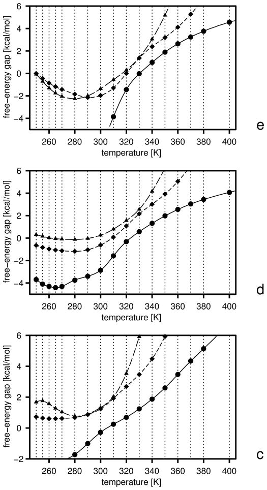 Fig. 11