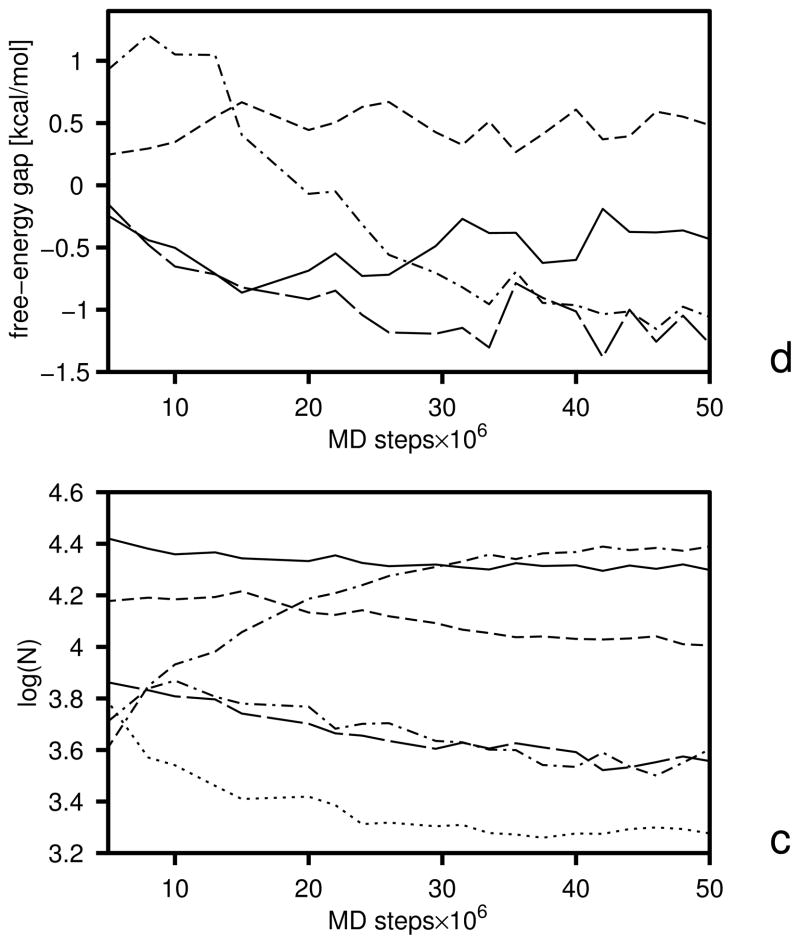 Fig. 18