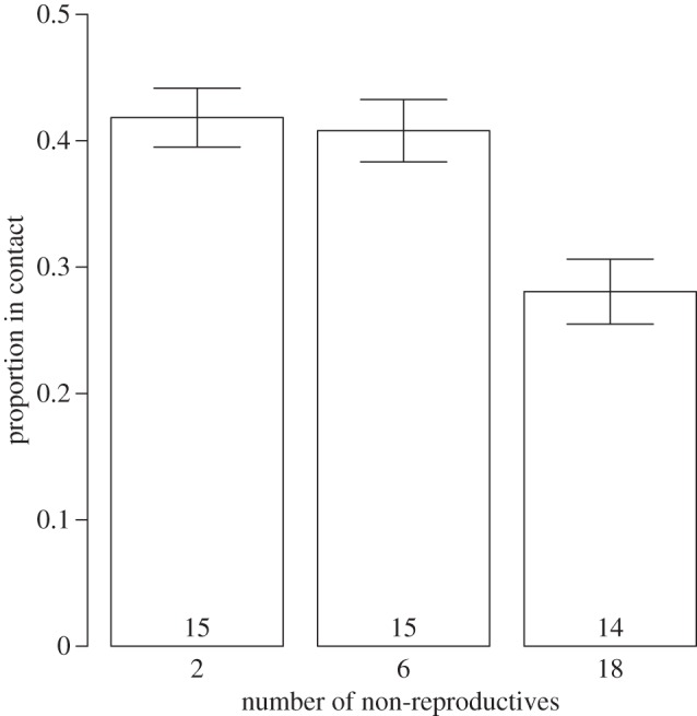 Figure 1.