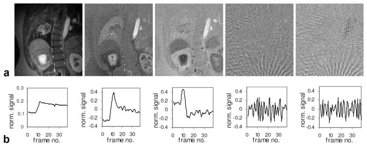 FIG. 9