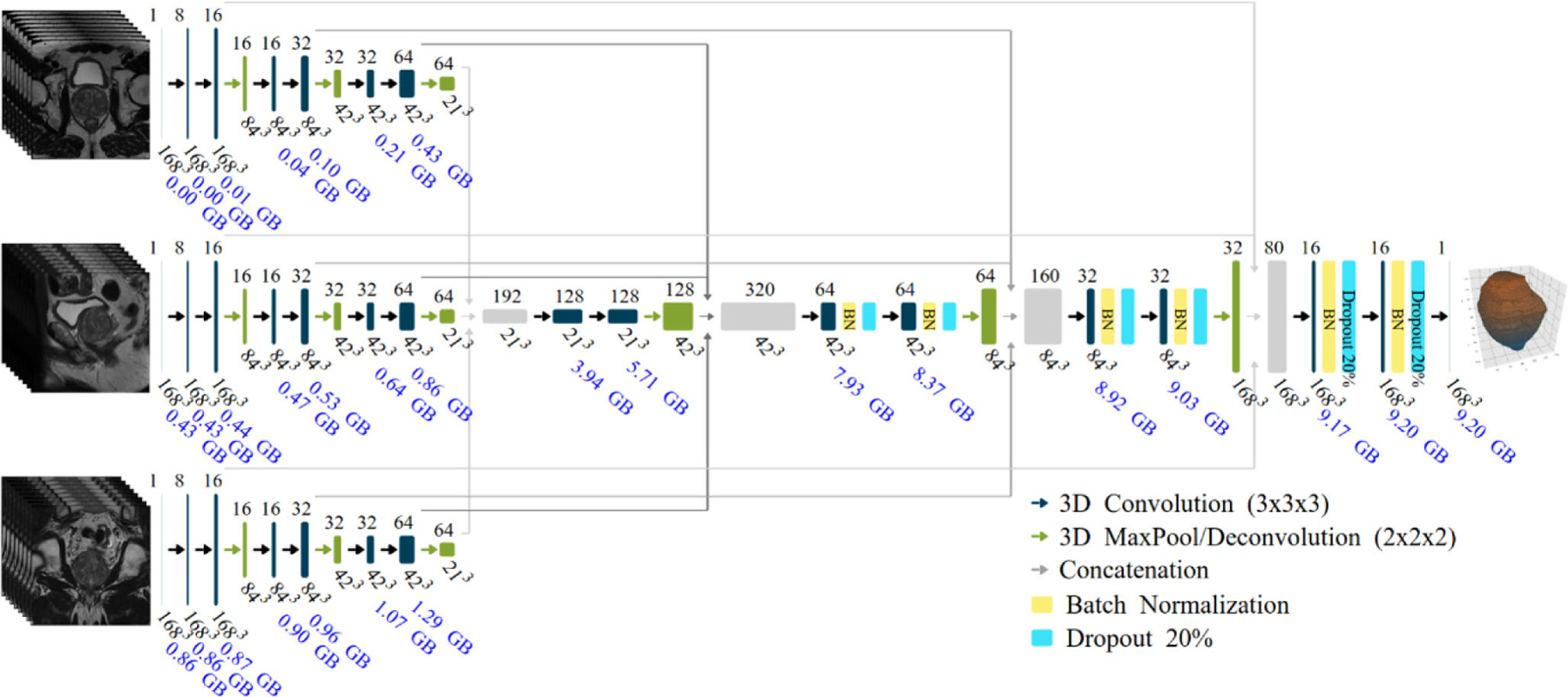 Fig. 3