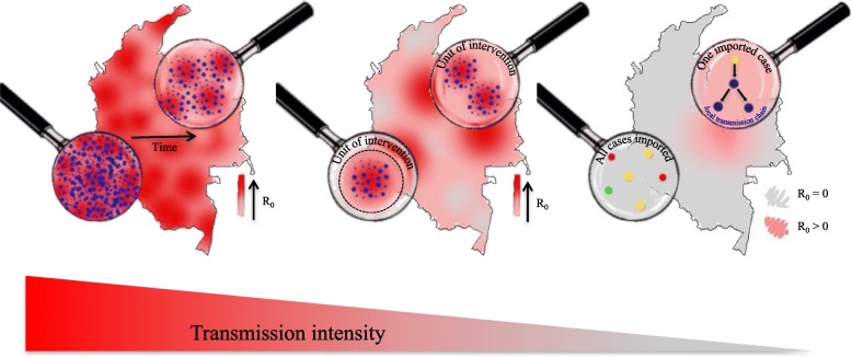 Fig. 1