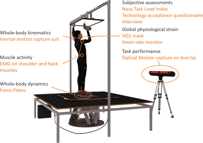 Figure 2.