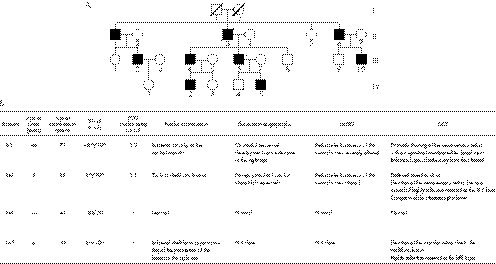 graphic file with name mg44511.f1.jpg