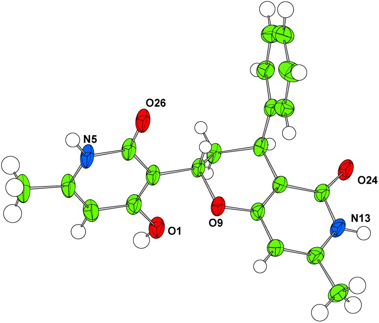 Figure 2