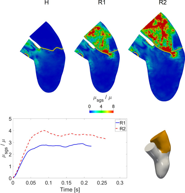 Fig. 9