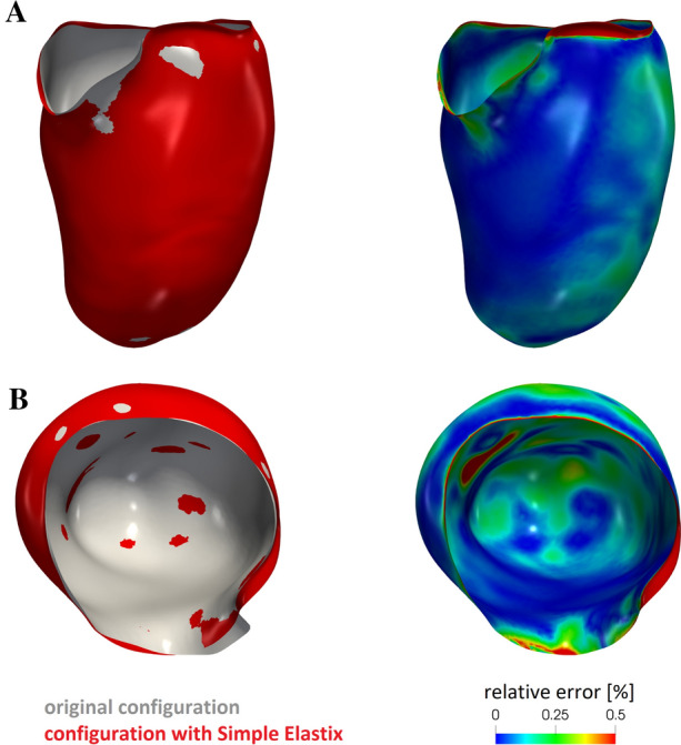 Fig. 5