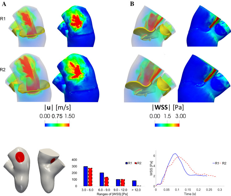 Fig. 11