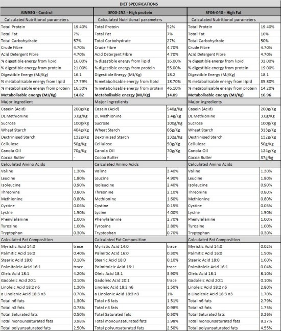 graphic file with name table-1.jpg