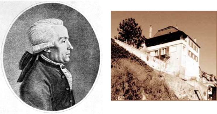 Fig. 2