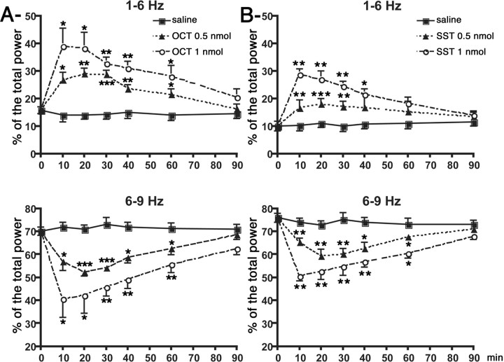 
Figure 9.
