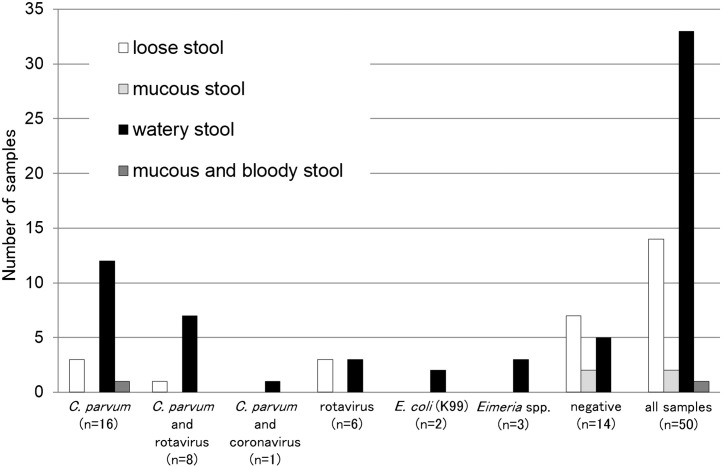 Fig. 2