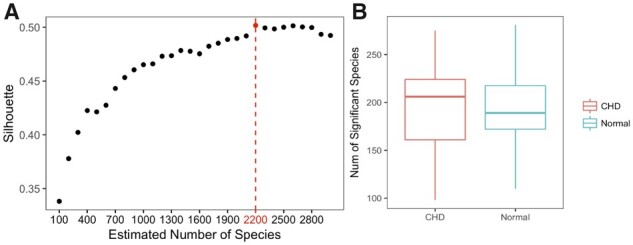 Fig. 11.