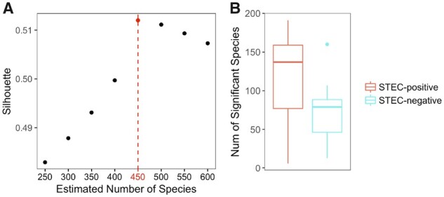 Fig. 9.