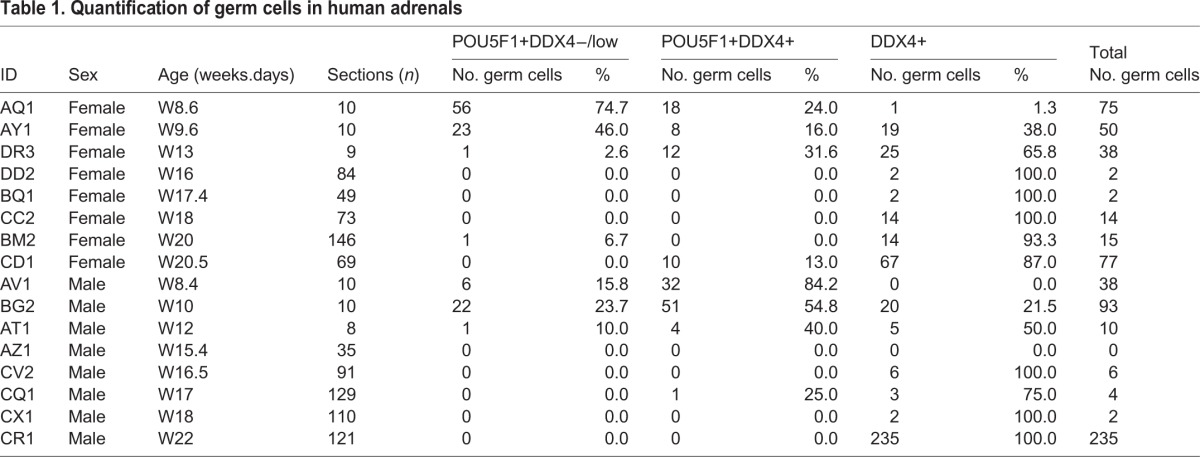 graphic file with name biolopen-5-013847-i1.jpg