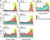 Fig. 4.