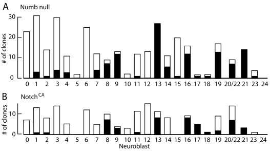 Fig. 8.