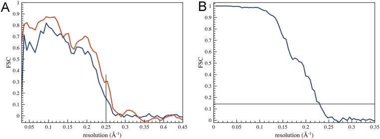 Fig. S1.