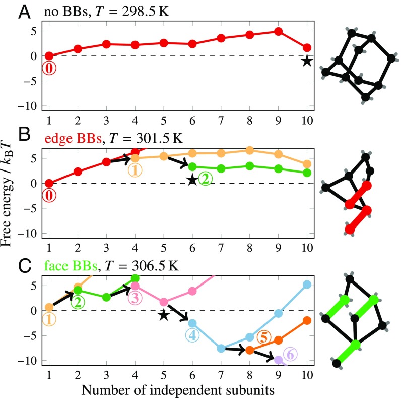 Fig. 7.