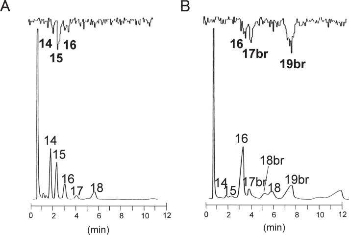 Fig. 8.