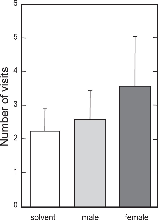 Fig. 20.