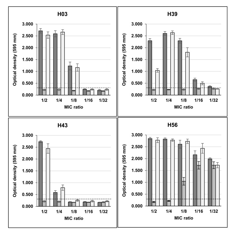 Fig. (1)