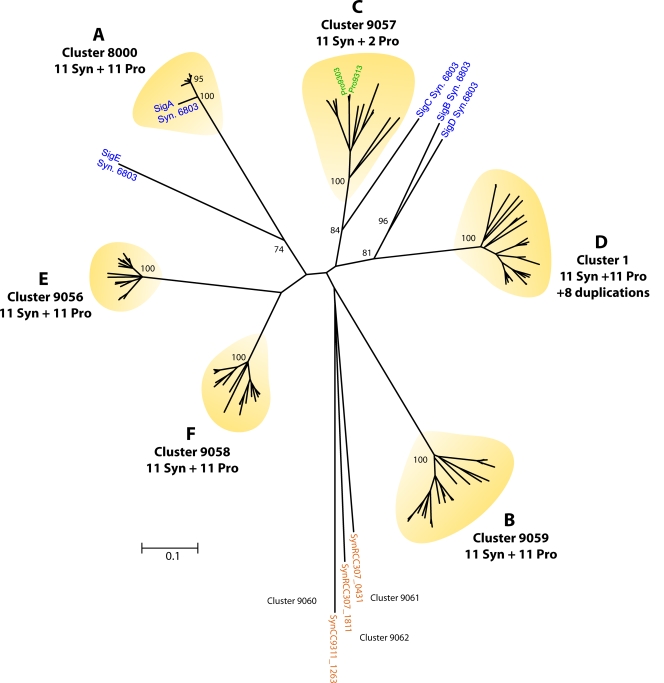 FIG. 15.