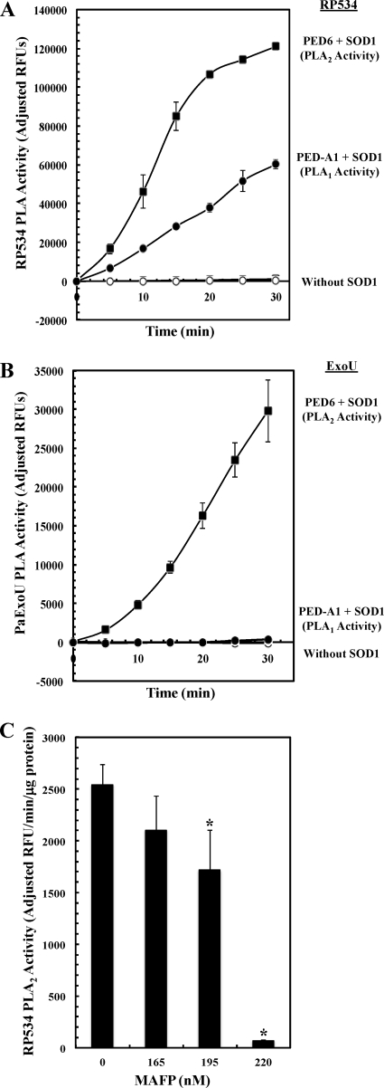 Fig. 3.